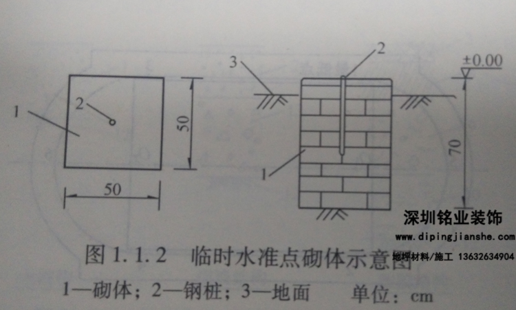 400米田徑場(chǎng)地，高程是如何控制的？