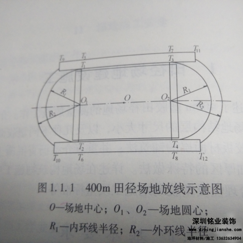 400米塑膠跑道如何測(cè)量放線
