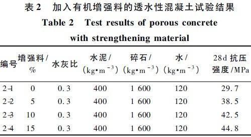 透水混凝土配合比設(shè)計