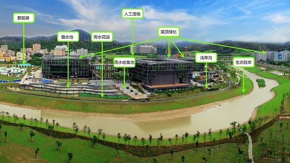 深圳預(yù)計全市年度新增海綿城市面積可達(dá)34.78平方公里。
